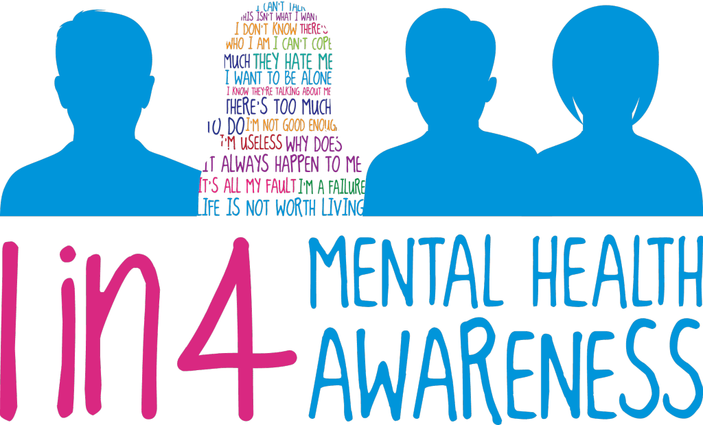 Mental health awareness